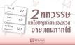 โพลล์เผย คนมอง รบ.ไม่ค่อยให้ความสำคัฐแก้ปัญหาภาคใต้  ส่วนใหญ่มองสถานการณ์แย่ลง