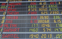 หุ้นไทยเปิดบวก 1.10 จุด