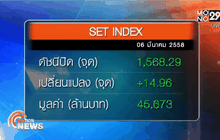 ภาพรวมตลาดหุ้นไทยวันนี้