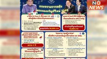 มัดรวม 6 ของขวัญปีใหม่ 2568 ช่วยลดภาระค่าใช้จ่าย-กระตุ้นเศรษฐกิจ