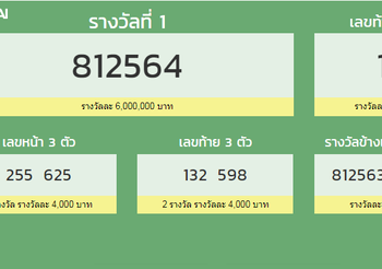 ตรวจสลากกินแบ่งรัฐบาล 16 ตุลาคม 2562