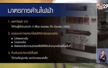 ลดค่าไฟ-ค่าน้ำ 3% เริ่มเม.ย-มิ.ย. 63