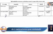 เด้ง 2 นายอำเภออ่างทอง-ชุมพร เซ่นเปิดบ่อนไก่