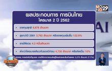 การบินไทยขาดทุน  สั่งลดเงินเดือน-เบี้ยประชุม