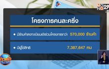 เตรียมกด “คนละครึ่ง” รอบ 2 วันนี้