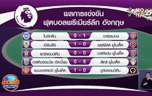 ผลการแข่งขันฟุตบอลพรีเมียร์ลีก อังกฤษ