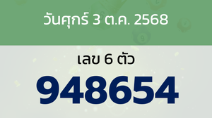 หวยลาว งวดวันศุกร์ 3 ตุลาคม 2568