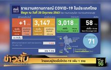 ไทยพบผู้ติดเชื้อโควิด-19 เพิ่ม 1 ราย