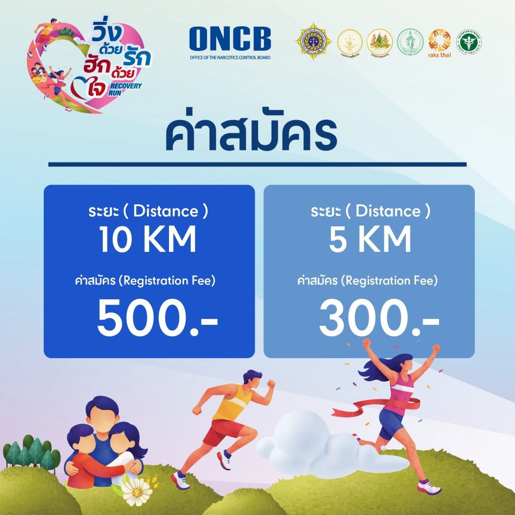 RecoveryRun