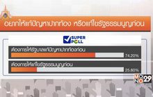 โพลชี้ ปชช.วอนรัฐเร่งแก้ปากท้องก่อน รธน.