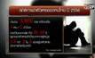 จิตแพทย์ ชี้นักเขียน-ศิลปิน เสี่ยงฆ่าตัวตายสูงสุด