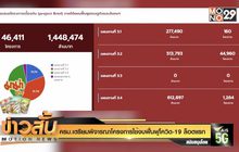 ครม.เตรียมพิจารณาโครงการใช้งบฟื้นฟูโควิด-19 ล็อตแรก