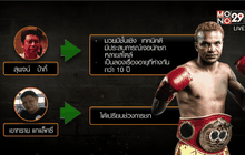 ประเมินคู่ชกอำนาจ-คาซิเมโร