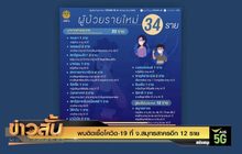 พบติดเชื้อโควิด-19 ที่ จ.สมุทรสาครอีก 12 ราย