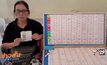 คนร้ายหลอกขึ้นลอตเตอรี่ปลอมแม่ค้าวัย 62 ปี