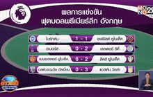 ผลการแข่งขันฟุตบอลพรีเมียร์ลีก อังกฤษ