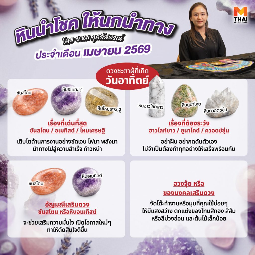 ดวงคนเกิดวันอาทิตย์