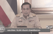 ทันข่าวเช้า 08-11-59