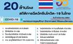 อว.เผย 10 สถิติสำคัญการเร่งฉีดวัคซีนป้องกันโควิด-19 ในไทย