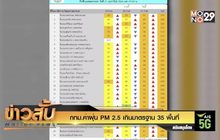 กทม.ค่าฝุ่น PM 2.5 เกินมาตรฐาน 35 พื้นที่