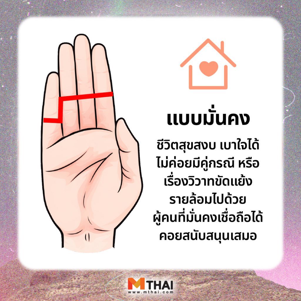 ดูดวงเกาหลี