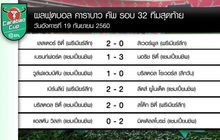ผลฟุตบอลคาราบาว รอบ 32 ทีมสุดท้าย