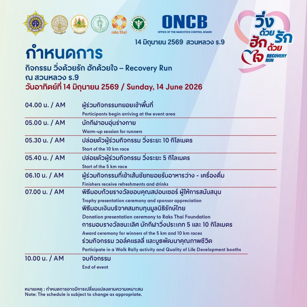 ปปส