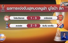 ผลการแข่งขันฟุตบอลยูฟ่า ยูโรป้า ลีก 12-03-64