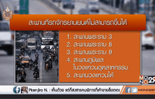 คลายสงสัยการปฏิบัติหน้าที่ของตำรวจ