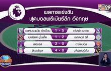ผลการแข่งขันฟุตบอลพรีเมียร์ลีก อังกฤษ