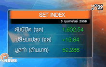 ภาพรวมตลาดหุ้นไทยวันนี้