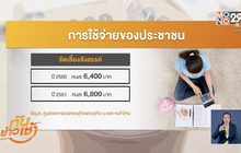 คาดปีใหม่เงินสะพัดกว่าหนึ่งแสนล้าน