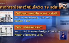 เปิดราคาวัคซีนโควิด-19 แต่ละยี่ห้อ