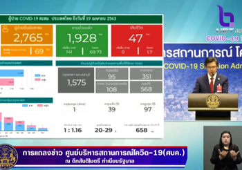 สรุปแถลง ศบค. โควิด 19 ในไทย วันนี้ 19/04/2563 | 11.30 น.