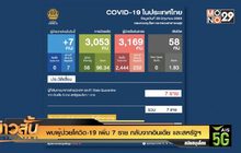 พบผู้ป่วยโควิด-19 เพิ่ม 7 ราย กลับจากอินเดียและสหรัฐฯ
