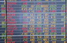 หุ้นไทยปรับลง 2.06 จุดไร้ปัจจัยหนุน
