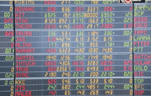 หุ้นไทยเปิดบวก 8.62 จุด