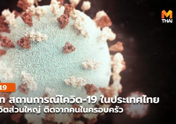 สถานการณ์โควิด-19 ในประเทศไทย ป่วยเพิ่ม 3,129 ราย เสียชีวิต 30 ราย