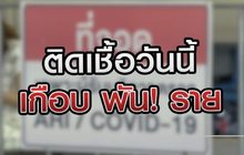 เจาะข่าวเด็ด The Day News Update 12-04-64