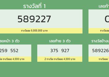 ตรวจสลากกินแบ่งรัฐบาล 1 กุมภาพันธ์ 2563