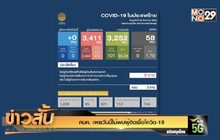 ศบค.เผยวันนี้ไม่พบผู้ติดเชื้อโควิด-19