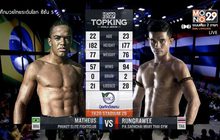 คู่ที่ 4 Superfight รุ่งราวี พี.เค.แสนชัยมวยไทยยิม VS มาธิอุส ภูเก็ต อีลิท ไฟต์คลับ
