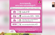 ออมสินเพิ่มมาตรการช่วยลูกค้าสู้ “โควิด-19”