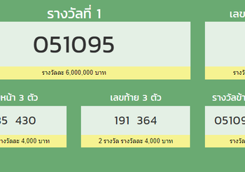 ตรวจสลากกินแบ่งรัฐบาล งวด 1 เมษายน 2563 ออกวันที่ 16 พ.ค. 63