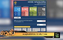 พบผู้ติดเชื้อโควิด-19 เพิ่ม 1 ราย
