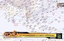 5-7 ธ.ค.อุณหภูมิลดลง 2-4 องศาฯ ภาคใต้มีฝนลด
