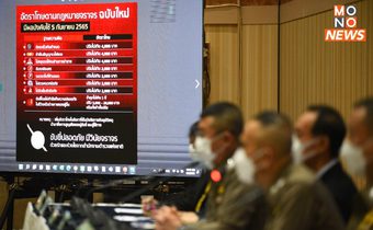 เตรียมใช้กฎหมายจราจรฉบับใหม่ 5 ก.ย.นี้ เพิ่มโทษปรับ ทำผิดซ้ำ, ขาเมา, ขาซิ่ง, ไม่คาดเข็มขัดนิรภัย เจอปรับหนักแน่