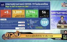 ศบค.พบผู้ติดเชื้อโควิด-19 เพิ่ม 5 ราย