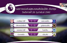 ผลการแข่งขันฟุตบอลพรีเมียร์ลีก อังกฤษ