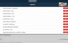 หมอกควันจากไฟป่าเหนือ-อีสาน ยังน่าห่วง